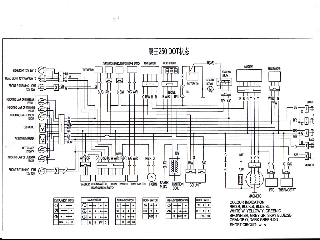 250cc wireing - 