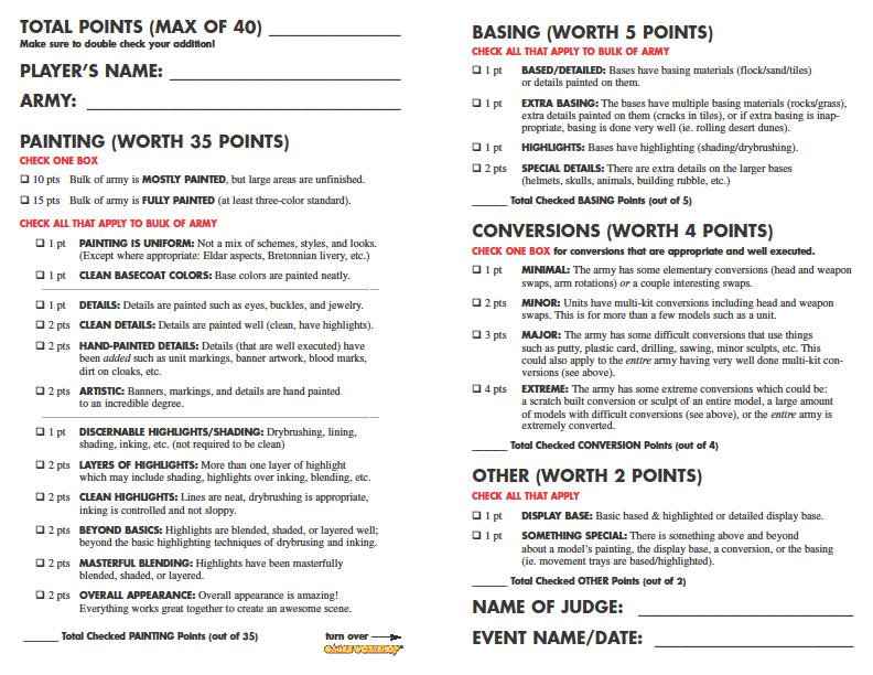 Painting Score Sheet - GW - Copy - 