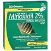 minoxidil - onlinegenericpills