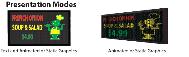LED displays Picture Box