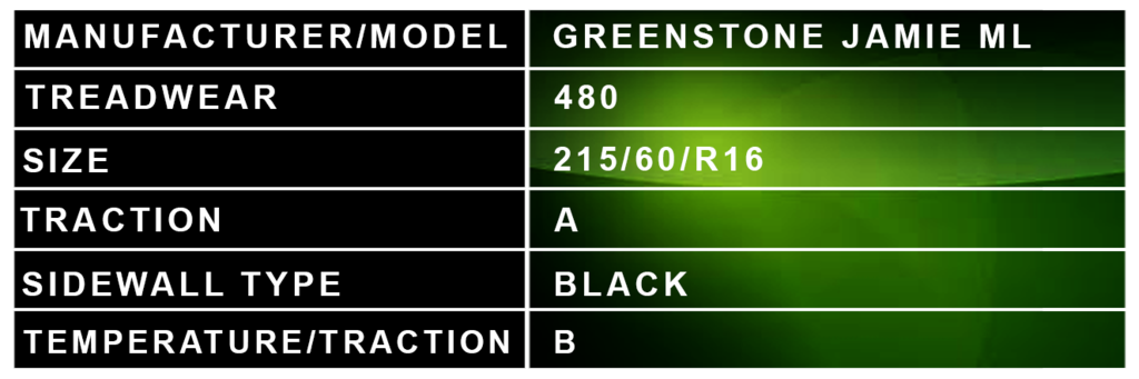 215 60 R16 Greenstone Description