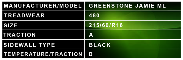 215 60 R16 Greenstone Description