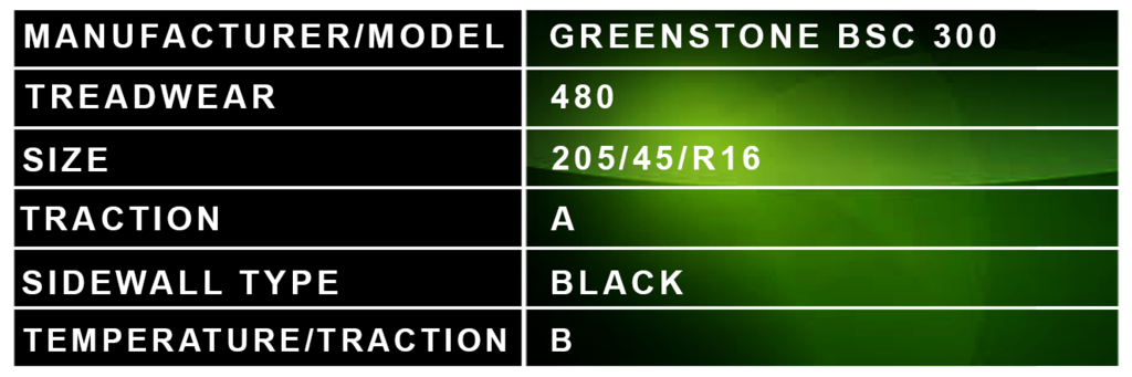205 45 R16 Picture Box