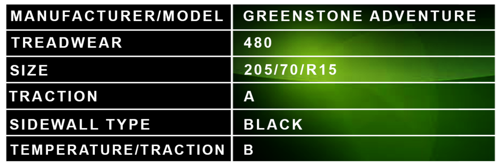 205 70 R15A Greenstone Description