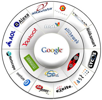 search engine marketing Best seo provider in pune