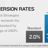 silverback strategies - Silverback Strategies  