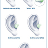 Hearing Care Services Provi... - Picture Box