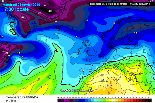 gens-0-0-360 Picture Box