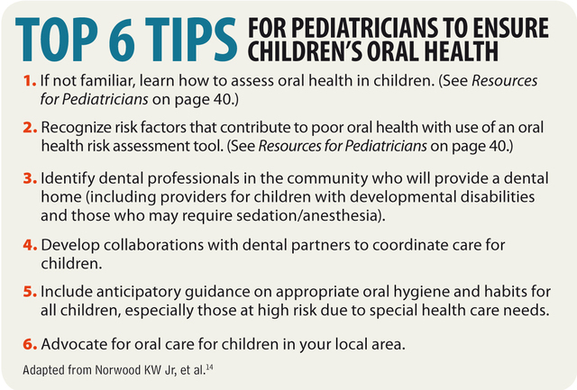 cntped1013 Practical Pediatrics Top 6 tips Oral Health