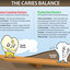 tooth-caries-balance - Oral Health