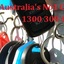 Australia's No1 Car Broker ... - Australia's No1 Car Broker  |  1300 309 406