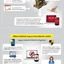 Infografika - Hogyan védjük... - Infografika a biztonságos internetes bankoláshoz