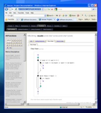 Software document generation Software document generation