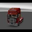ets2 Zonneklep skinbaar Scania - ets2 mods
