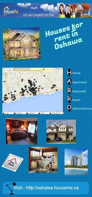 http   oshawa.houseme.ca Picture Box
