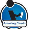 profile-image-AmazingCharts - patient charting