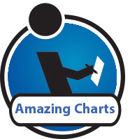 profile-image-AmazingCharts patient charting