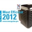Air Conditioning Livermore - O.K. Heating & Air Conditioning