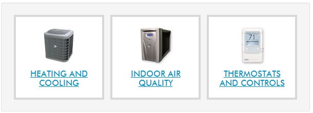 Air Conditioning Installation Dublin Quality Air Heating and Air Conditioning