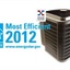 Air Conditioning Installati... - 25 Dollar Plumbing, Heating & Air Conditioning