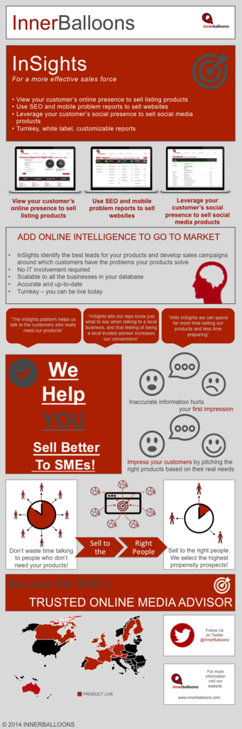 InSights Infographic Picture Box