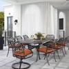 patio furniture lexington ky - Pools Lexington KY