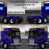 ets2 David W Reid Haulage S... - dutchsimulator