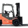 material handling equipment suppliers India