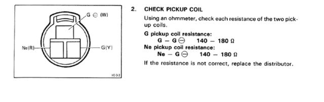 pu coil Picture Box