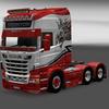 ets2 Sarantos transport ski... - dutchsimulator