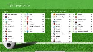 livescore livescore