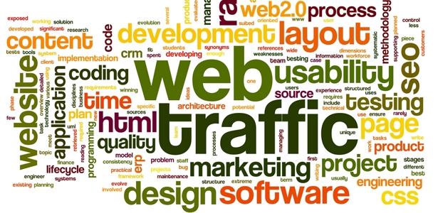Cheap web traffic Picture Box