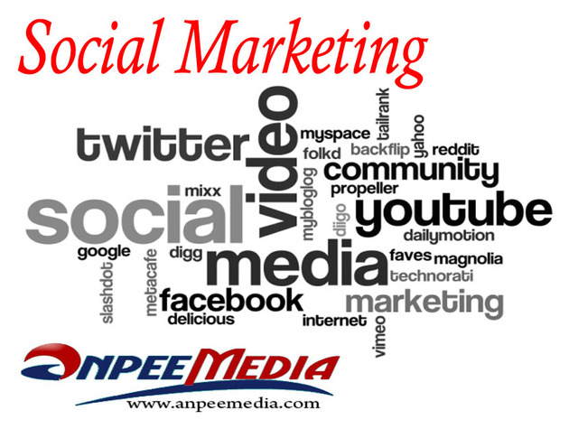 Social marketing Picture Box