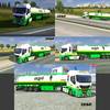 ets2 Iveco Hi-Way Api Petro... - dutchsimulator