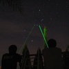 laser pointeur