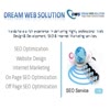 Dream Web Solution