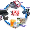 epos system - Picture Box