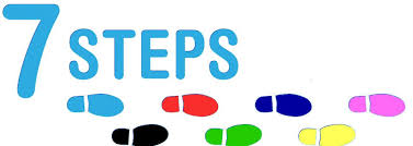 Bookkeeping Perth Perth Bookkeeping Group