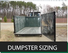 Dumpster Rental Charlotte Charlotte Junk Removal