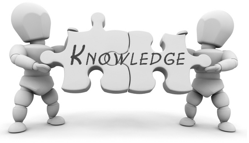 knowledge Picture Box