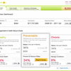 population-health-dashboard - Picture Box