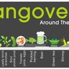 Hangover pill - Picture Box