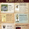 History of Alarm Clocks - History of Alarm Clocks