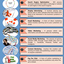 8 Most Noted Types of Onlin... - 8 Most Noted Types of Online Marketing