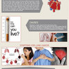 Lung cancer Symptoms - Cancer medicines
