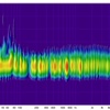 spectrogram - Seas L26ROY Sub