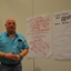 Cultuurgroep 2015 (34) - Brainstorm Cultuurgroep 2015