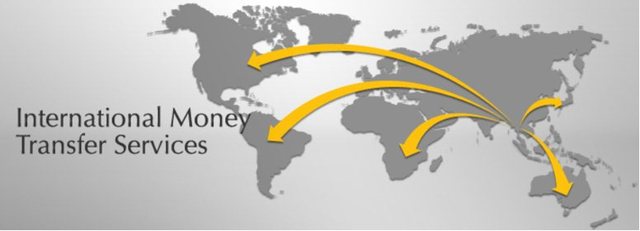 international money transfer services Picture Box