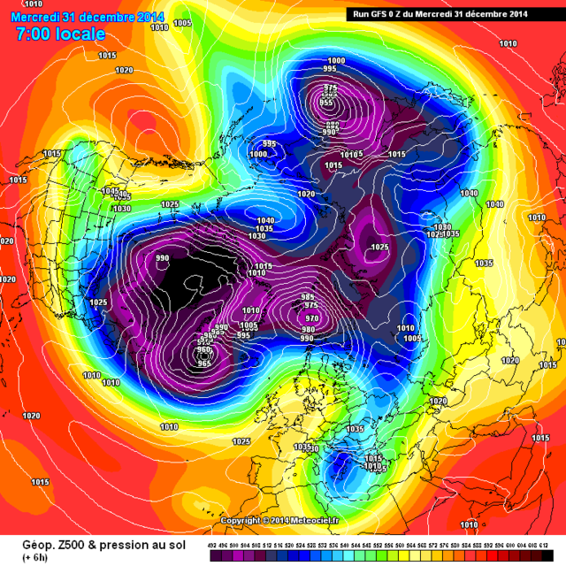 gfs dic Picture Box