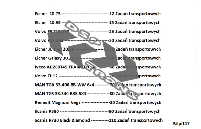 1ee dsp trans